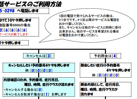 �w�����\��V�X�e���x�d�b�T�[�r�X�̂����p���@