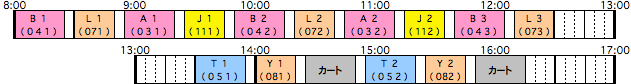 7��16���ǉ����s