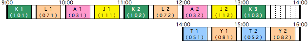 8��22���ǉ����s