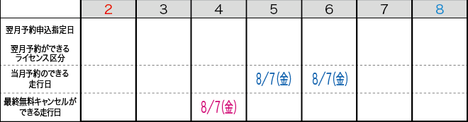 8���\