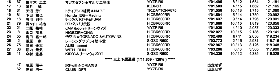 ST600(N)�i�\�I�j