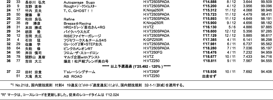 Frontier2�i�\�I�j