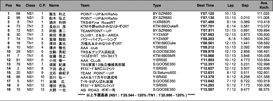 NS1�^Terminator's 1�i�\�I�j