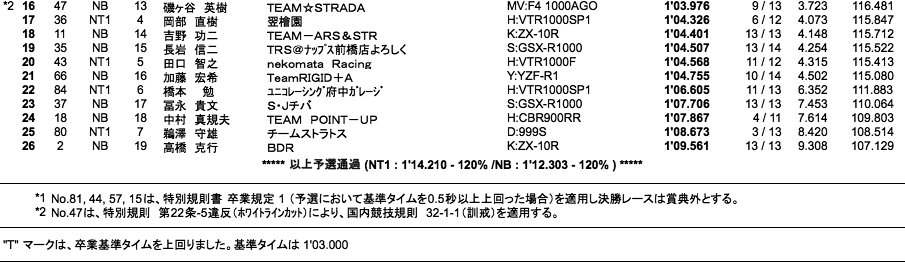 NT1�^NB�i�\�I�j